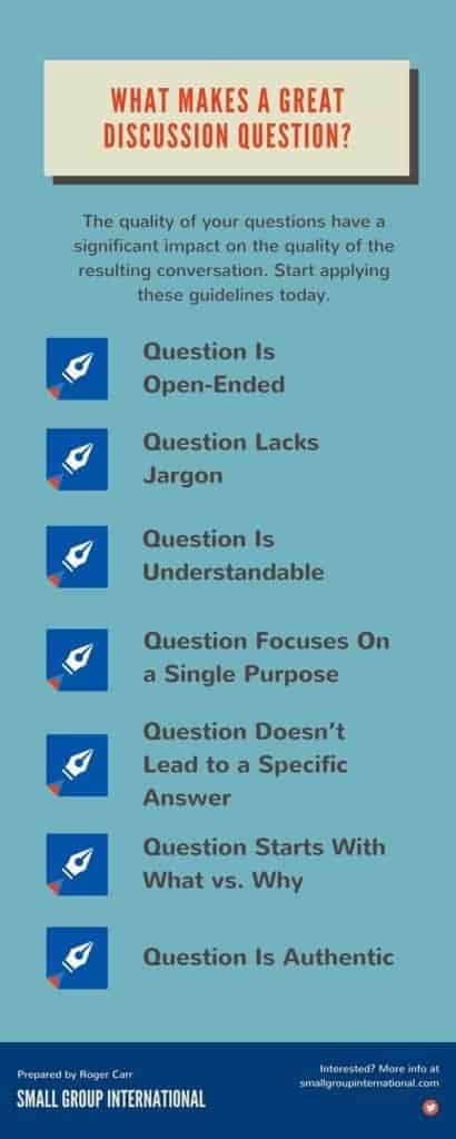 Write Great Discussion Questions Infographic Small Group International